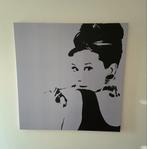 Ikea canvas, Ophalen
