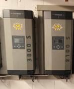 Omvormers zonnepanelen, Ophalen