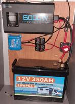 Offgrid zonnepaneel systeem, Ophalen, Nieuw, Compleet systeem, 200 wattpiek of meer