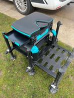 Rive RS1 D36, Watersport en Boten, Hengelsport | Witvissen, Ophalen, Gebruikt