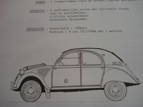 Citroën Sport uitgebreide persmap 1988, Livres, Autos | Brochures & Magazines, Comme neuf, Citroën, Envoi