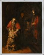 Olieverf replica Rembrandt: De verloren zoon, Verzenden