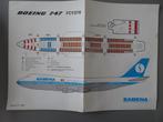 plan poster SABENA Boeing 747 FCY378, Verzamelen, Ophalen of Verzenden, Zo goed als nieuw