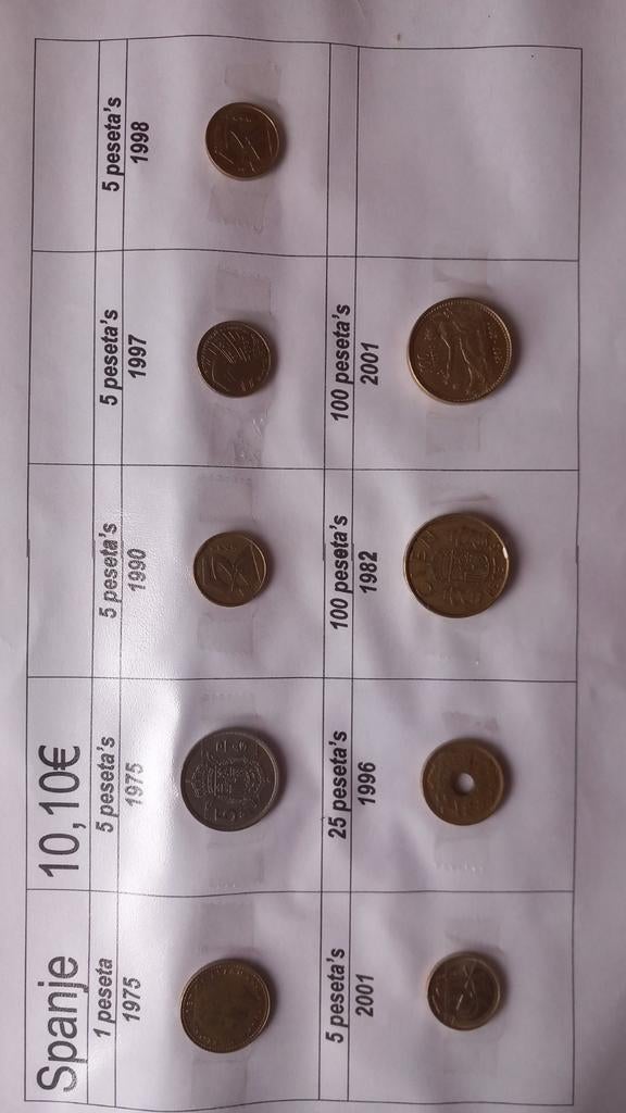 Espagne (7), divers, Enlèvement ou Envoi, Monnaie