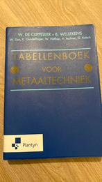 Benny Wellekens - Tabellenboek voor metaaltechniek, Boeken, Ophalen, Zo goed als nieuw, Nederlands, Benny Wellekens; W. de Clippeleer