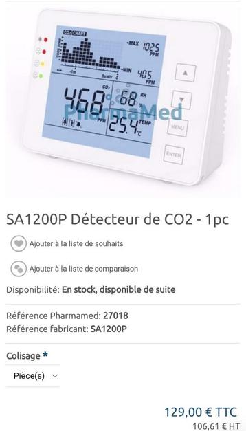 CO2 détecteur 