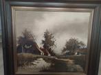 Schilderij, Ophalen