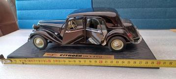 MODELBOUW beschikbaar voor biedingen