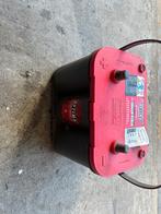 Accu optima, Ophalen, Gebruikt