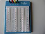 Velleman VTBB5 Breadboard [Hardware], Ophalen of Verzenden, Zo goed als nieuw