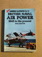 British Naval Air Power 1945 to the present, Armée de l'air, Enlèvement ou Envoi, Paul Beaver, Utilisé