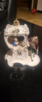 porcelain bisque, Ophalen
