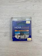 Hoya filter, Ophalen, Gebruikt
