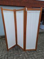 Kamerscherm, Ophalen, Gebruikt