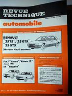 RTA - Renault 25 - Revue technique automobile n 446, Envoi
