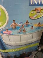 Zwembad intex, Ophalen, Rond