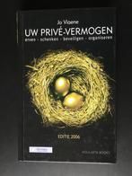 Uw privé-vermogen, Enlèvement ou Envoi