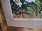 Schilderij, Ophalen