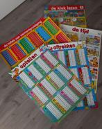 Posters rekenen, Ophalen, Gebruikt, Rekenen