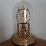 Horloge sous cloche des 400 jours, Ophalen