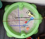 Zandbak - gratis, Ophalen, Gebruikt