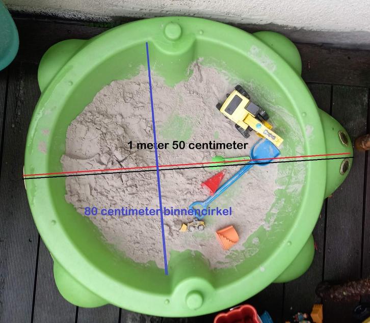Zandbak - gratis, Kinderen en Baby's, Speelgoed | Buiten | Zandbakken, Gebruikt, Ophalen