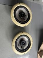 Luidsprekers Monacor inbouw, Audio, Tv en Foto, Luidsprekerboxen, Overige merken, Gebruikt, Ophalen of Verzenden, Minder dan 60 watt