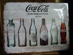COCA-COLA  REKLAME -METAAL-, Verzamelen, Ophalen of Verzenden