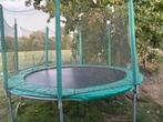 Trampoline, Enlèvement ou Envoi
