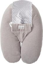 coussin de grossesse LIVRAISON RAPIDE ET GRATUITE, Enfants & Bébés, Neuf, Coussin d'allaitement, -, -