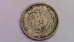 CHINA HU-PEH 7.2 CANDAREENS - SILVER  2,7g, Verzenden, Losse munt