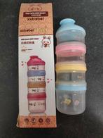 Melkpoeder doseerdoos, Enfants & Bébés, Aliments pour bébé & Accessoires, Enlèvement, Neuf