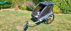 Thule Coaster 2 XT, Ophalen, Gebruikt