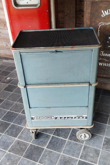 Gedore beschikbaar voor biedingen