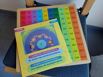 Tafels van vermenigvuldiging 2de leerjaar : ) beschikbaar voor biedingen