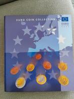 Collectie Euro-munten, Ophalen