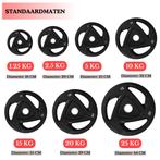 Olympische Tri Grip halterschijven – € 1,80/kg BESTE PRIJS, Sport en Fitness, Fitnessmaterialen, Ophalen of Verzenden, Nieuw, Benen