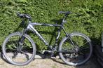 mtb Thompson Acid, Ophalen, Gebruikt