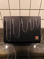 magnetische messen blok, Enlèvement, Utilisé