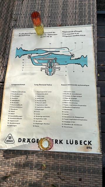 Unieke en stijlvolle technische posters te koop in beschikbaar voor biedingen