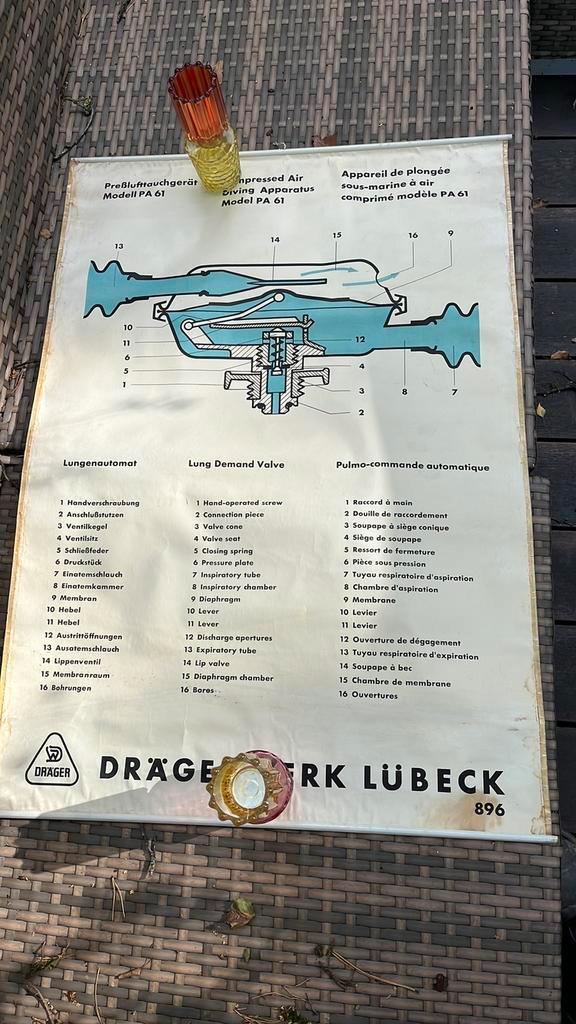 Unieke en stijlvolle technische posters te koop in, Antiek en Kunst, Antiek | Schoolplaten, Overige thema's, Ophalen of Verzenden