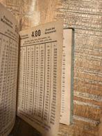 Nieuwe Belgische Koopman in Franks en centiemen, Ophalen of Verzenden