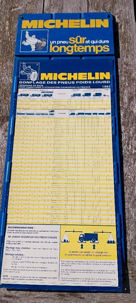 Zwaar reclamebord Michelin met insert, Verzamelen, Ophalen of Verzenden, Zo goed als nieuw, Reclamebord