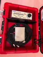 Inac loop antenna MAK-721 Pro - Veldantenne, Telecommunicatie, Ophalen, Nieuw, Antenne