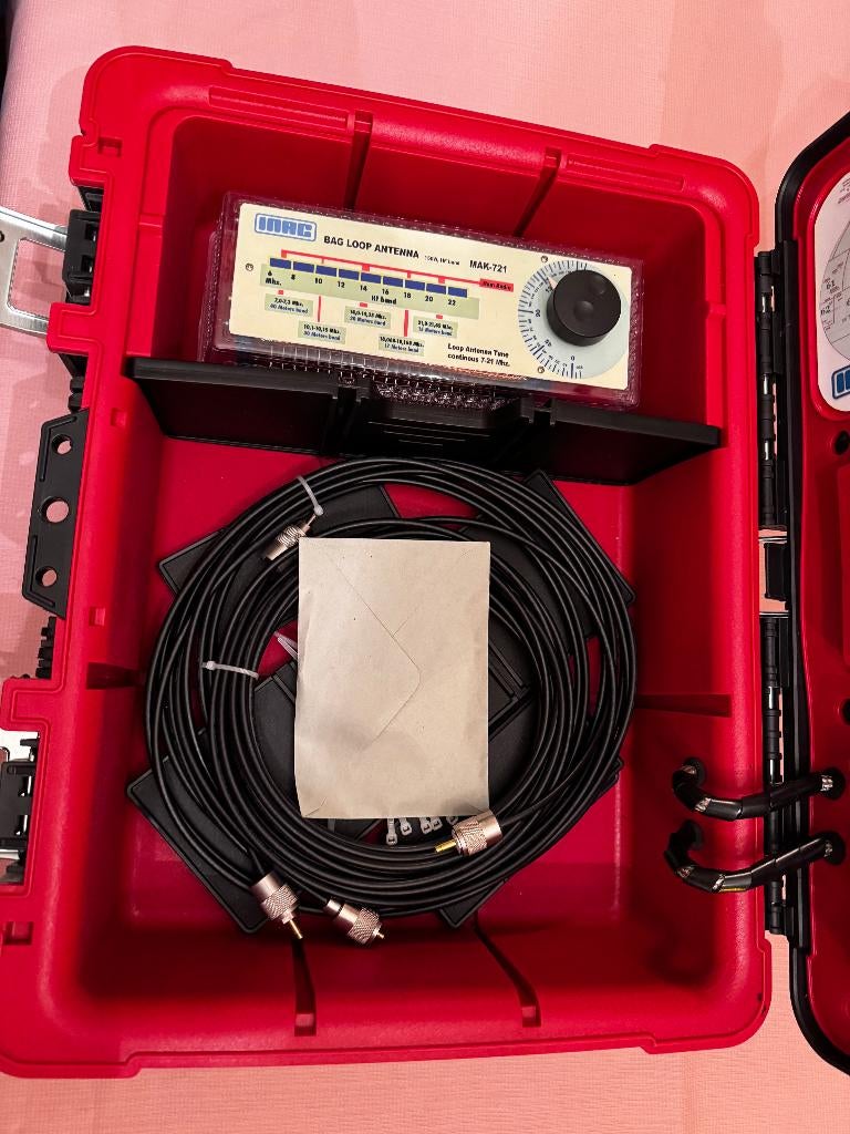 Inac loop antenna MAK-721 Pro - Veldantenne, Télécoms, Antennes & Mâts, Neuf, Antenne, Enlèvement
