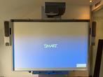 Smartboard avec projecteur UX60 et base réglable électrique, Enlèvement, Utilisé, Full HD (1080), Autre technologie