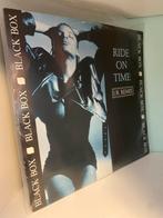 Black Box – Ride On Time (UK Remix), Envoi, Utilisé