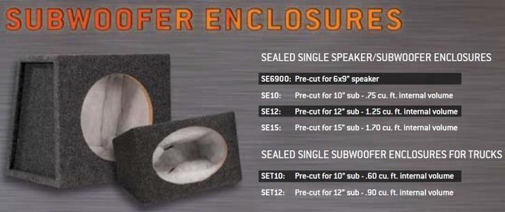 Kist SET-12 – voor 1x 30cm sub, Auto diversen, Autospeakers, Nieuw, Ophalen of Verzenden