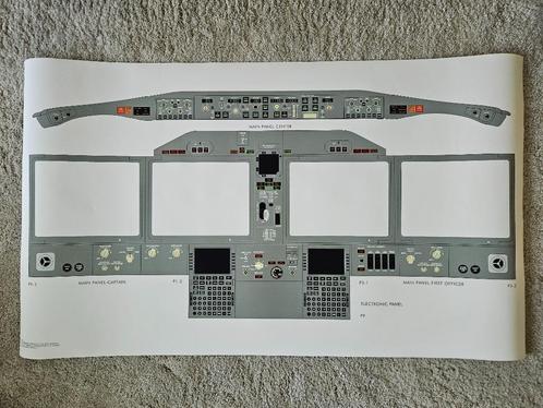 XL posters Boeing 737 MAX cockpit layout, Diversen, Overige Diversen, Zo goed als nieuw, Ophalen of Verzenden