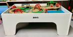 Brio treintafel, Ophalen, Gebruikt